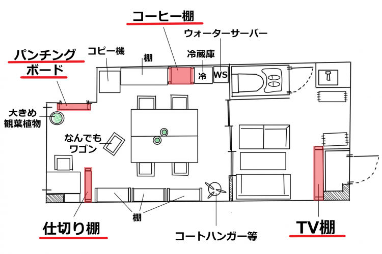 オフィス全体をDIYした図解