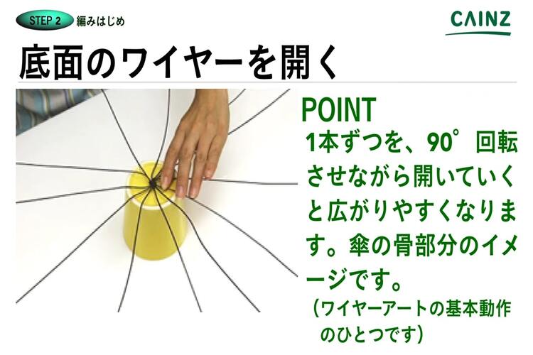 ワイヤーアート チキンバスケット編みのやり方とは 必要な道具や正しい手順を解説 となりのカインズさん