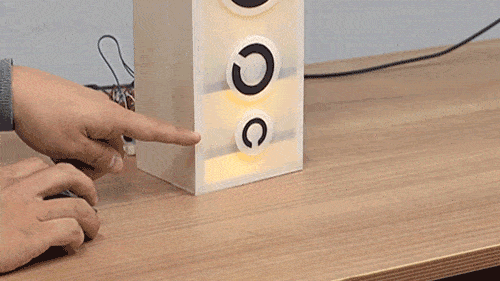 動くランドルト環