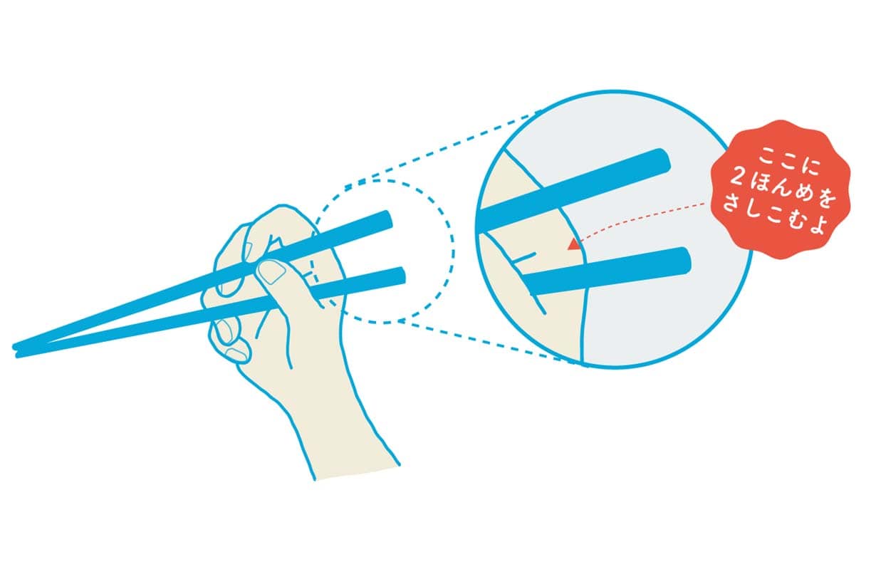 お箸の持ち方 正しくできてる 一生の宝になる 正しい持ち方 と マナー を身につけよう となりのカインズさん