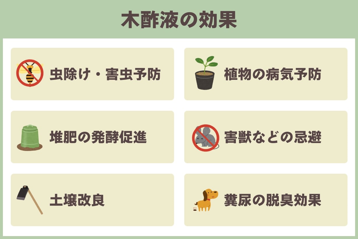 虫除けに便利な木酢液の作り方 使い方や効果を詳しく解説 となりのカインズさん
