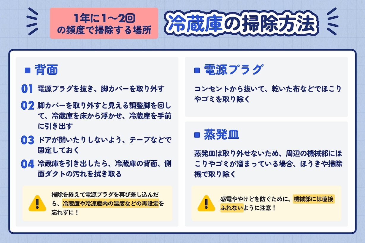 冷蔵庫の効率的な掃除方法は？ お手入れ頻度や場所別の掃除方法を解説 