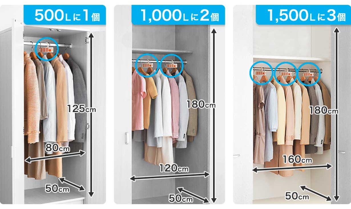 500Lにつき1個使う