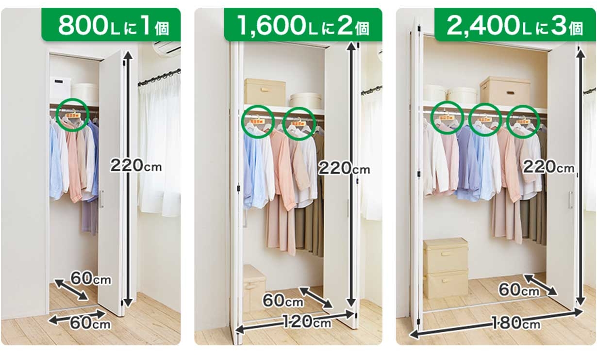 800Lに対して1個使う