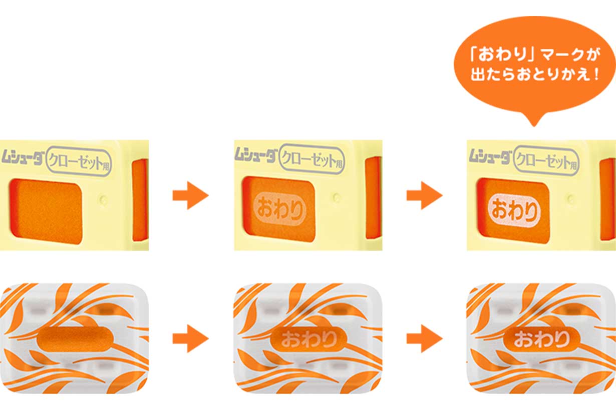 防虫剤を取り替える目安