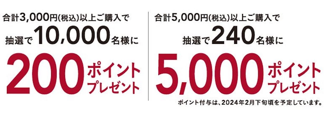 終了》花王とキリングループの対象商品を買うと、抽選でポイントが 