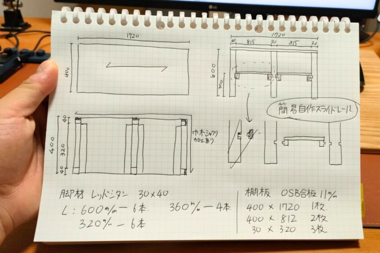 ホームセンターで木材を買う前に知っておくべきこと | となりの 