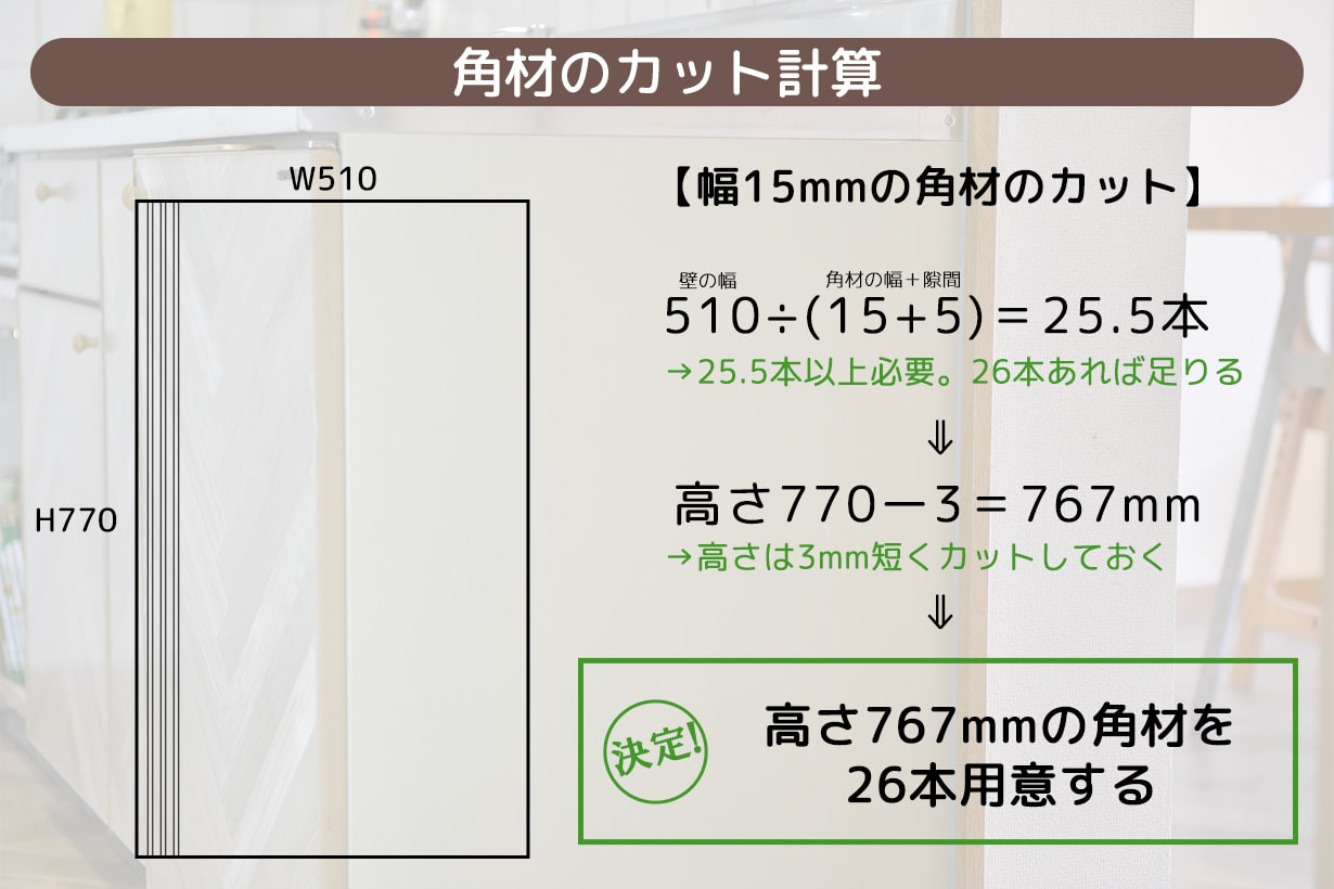 スラットウォールに使用する角材のカット計算