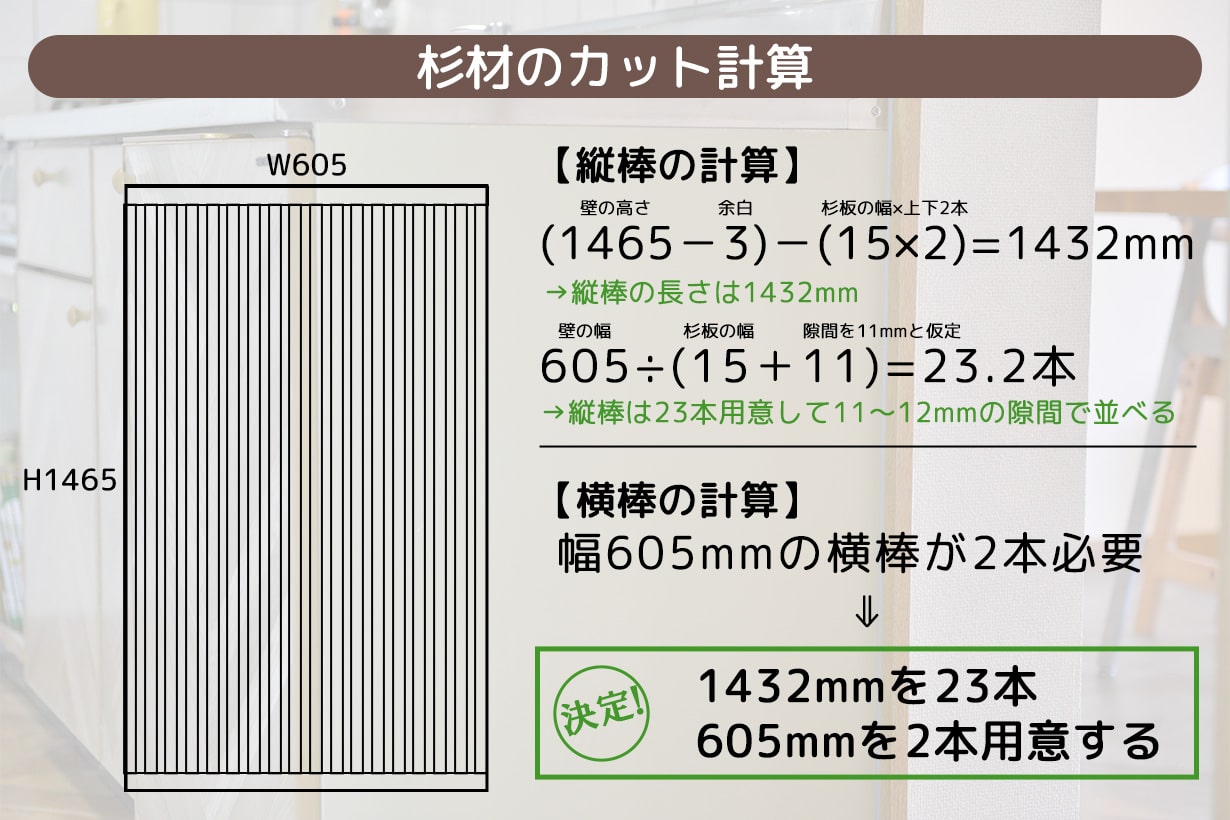 格子状に組んだスラットウォールDIYの杉材のカット計算