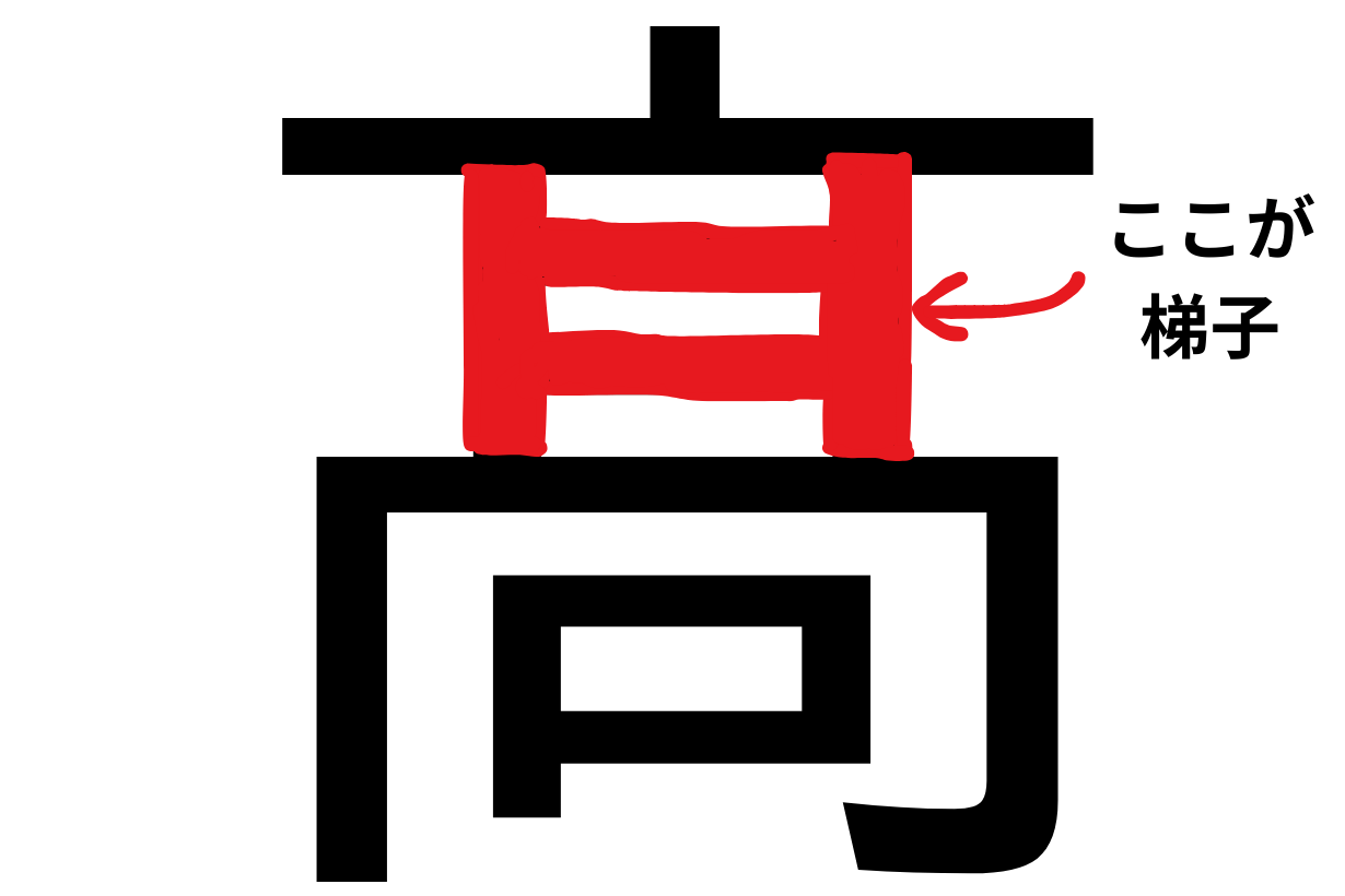 はしご 高